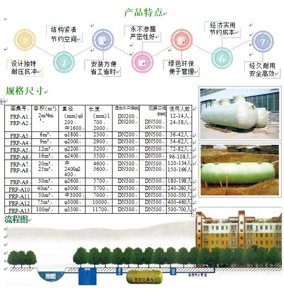 五指山玻璃钢化粪池