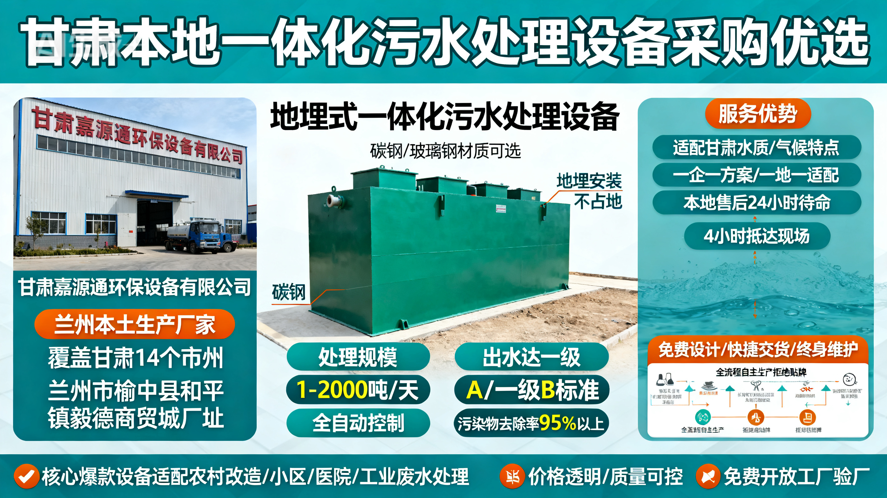 甘肃采购五指山一体化五指山污水处理设备_优先选本地生产厂家_直...式解决甘肃污水处理需求_选本地实体厂家_靠谱有保障.jpeg